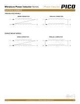 Series Miniature Power Inductors-5