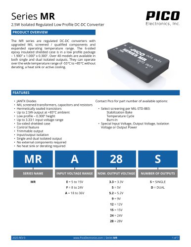 Series MR