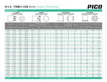 Series N, K, 77000 & CSN-2