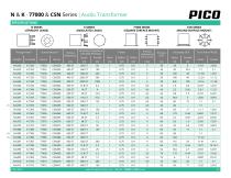 Series N, K, 77000 & CSN-3