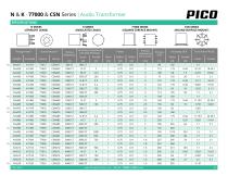 Series N, K, 77000 & CSN-4