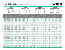 Series N, K, 77000 & CSN-5