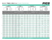 Series N, K, 77000 & CSN-6