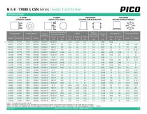 Series N, K, 77000 & CSN-7