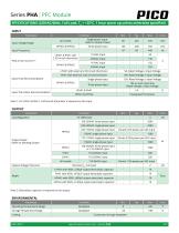 Series PHA-2