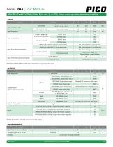 Series PHA-2