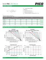 Series PHA-4