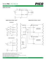 Series PHA-5