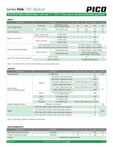 Series PHA - 2