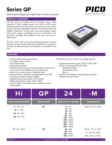 Series QP