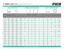 Series S, 83000 & CSS-4