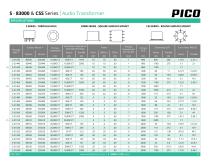 Series S, 83000 & CSS-6