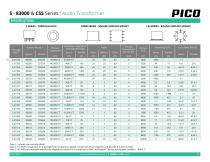Series S, 83000 & CSS-7