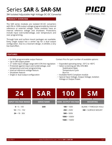 Series SAR & SAR-SM