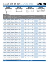 Series AT, SAT, DT & SDT-2