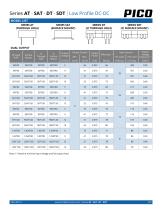 Series AT, SAT, DT & SDT-3