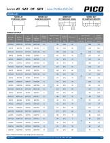 Series AT, SAT, DT & SDT-2