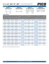 Series AT, SAT, DT & SDT-3