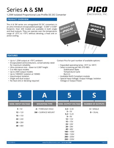Series A & SM