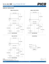 Series A & SM-10