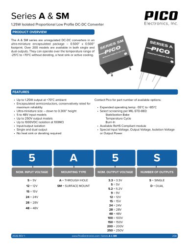 Series A & SM