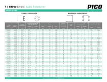 Series T & 84000-2
