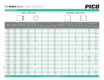 Series T & 84000-3