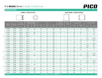 Series T & 84000-4