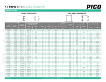 Series T & 84000-5