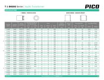 Series T & 84000-6