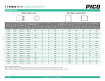 Series T & 84000-7