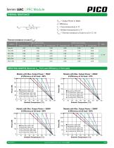 Series UAC-4