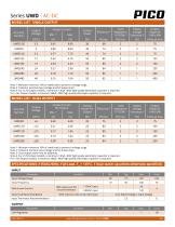 Series UWD-2
