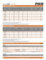 Series UWD-2