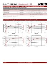 Series VV (100-10kV)-10