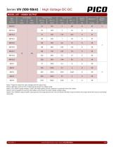 Series VV (100-10kV)-5