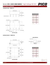 Series VV & SVV (100-500V)-6