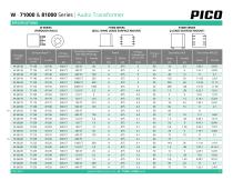 Series W, 71000 & 81000-3