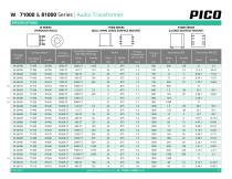 Series W, 71000 & 81000-5