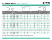 Series W, 71000 & 81000-6