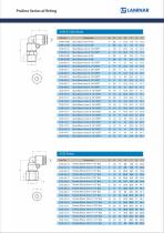 PROLINE FITTINGS - 4