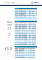 PROLINE FITTINGS - 6