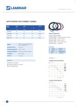 THERMOPLASTIC TUBING - 10