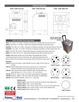 CLB31 / CLB31DW / CLB51-2