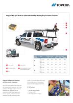 Integrated Positioning System - 3