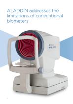 Optical Biometry and Topography System - 2