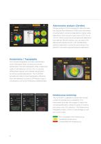 Optical Biometry and Topography System - 8