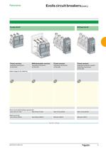 Catalogue Evolis circuit breakers 17.5kV - 11