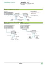 Catalogue Osisense XG - 11