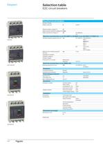 Circuit protection and control devices 0.5 to 6300A - 10